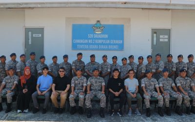 NO. 2 WING, RBAirF CONDUCTS ANTI-DRONE SYSTEM COURSE