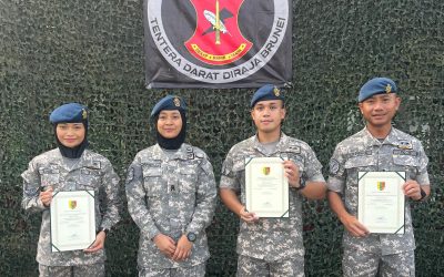 03 RBAirF PERSONNEL ATTENDED REGIMENTAL SIGNAL OFFICER AND WARRANT OFFICER COURSE SESSION 2024