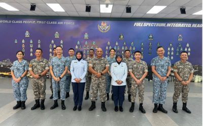 SENIOR WARRANT OFFICER EXCHANGE PROGRAMME 2025 BETWEEN ROYAL BRUNEI AIR FORCE AND REPUBLIC OF SINGAPORE AIR FORCE