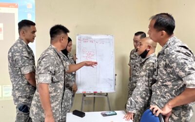 NO. 3 WING HELD AVIATION EMERGENCY RESPONSE EXERCISE (AERX) 2023