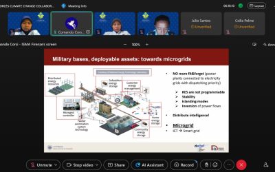 RBAirF PARTICIPATES IN THE 4TH INFRASTRUCTURE & ESTATE WORKING GROUP MEETING