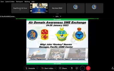 NO. 2 WING CONCLUDED A 3-DAY VIRTUAL AIR DOMAIN AWARENESS WITH PACIFIC INTEGRATED AIR MISSILE DEFENCE CENTRE