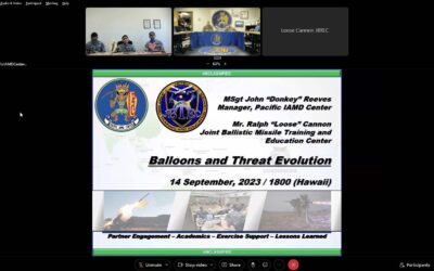 BALLOONS AND THREAT EVALUATION SUBJECT MATTER EXPERT EXCHANGE WITH PACIFIC INTEGRATED AIR AND MISSILE DEFENCE CENTER (PIC)