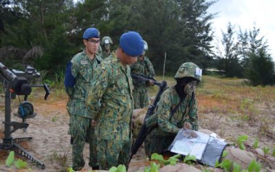 ANAK PANAH MUDA EXERCISE